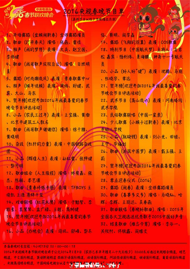 2016�������Ӵ�����Ŀ�� ���㻹�治��