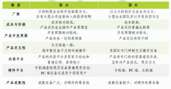 ���Ų�������VR��ҵ��Ƥ�顷 �ٷ����������ʵ