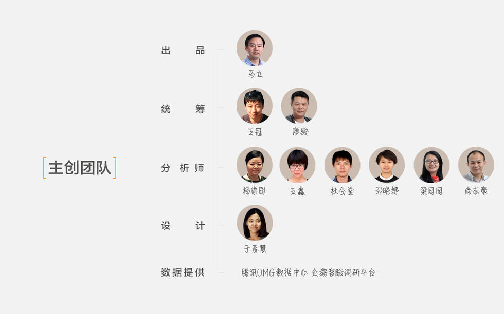 �ȳ�����ĭ��������ѧIP��ֵ�жϱ���