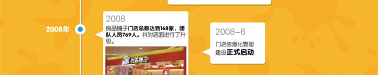 ��Ʒ���ӹٷ���վ